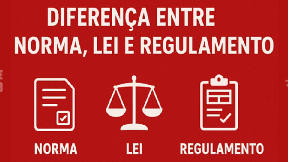 Diferença entre Norma, Lei e Regulamento