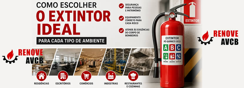 Como Escolher o Extintor Ideal para Cada Tipo de Ambiente